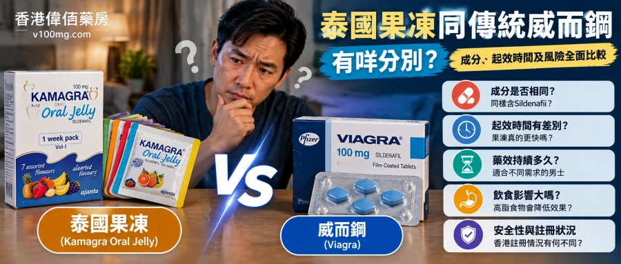 泰國果凍同傳統威而鋼有咩分別？成分、起效時間、副作用及安全風險全面比較